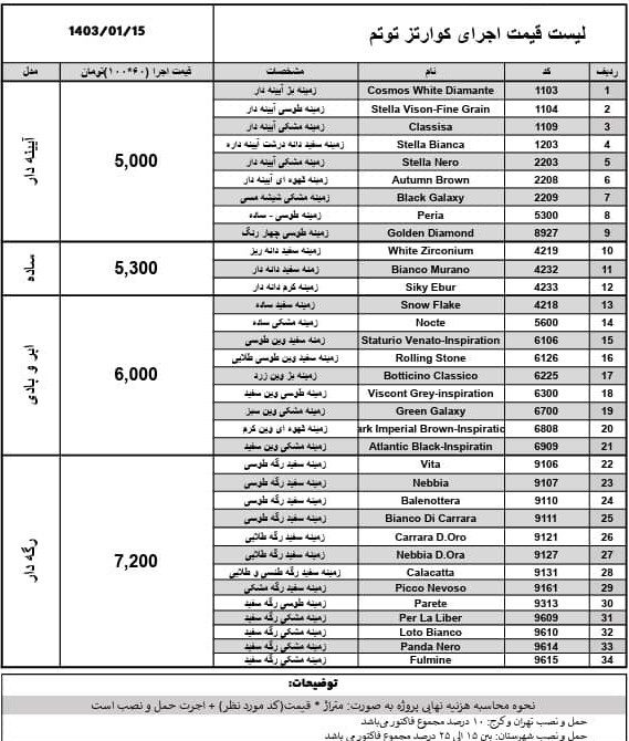 لیست قیمت کوارتز توتم