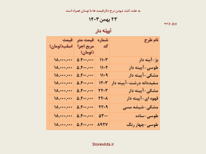 نرخ اجرا کوارتز توتم
