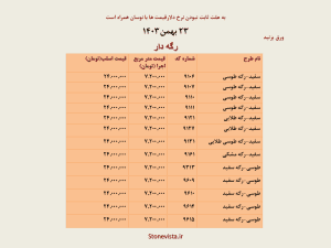 کوارتز توتم رگه بلند و رگه کوتاه سفید و مشکی و طوسی